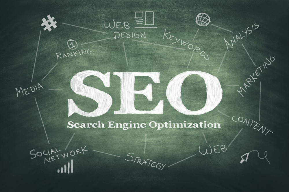 SEO Company In Greenville