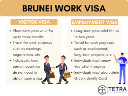 Visa Requirements: What are the requirements for a Brunei visa?