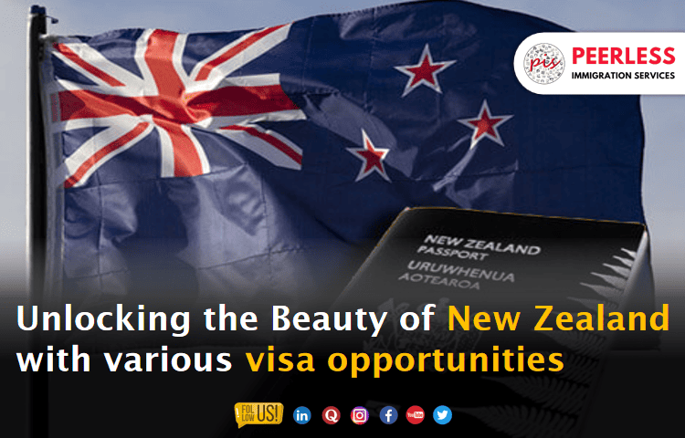 Navigating the Pathway to New Zealand: Visa Insights for Uruguayan and Malaysian Citizens