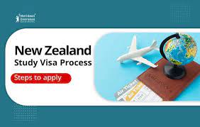 New Zealand Visa